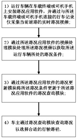 一种基于区块链技术的实时路况信息采集推送方法