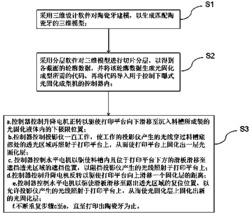 一种陶瓷牙下曝式光固化制备方法