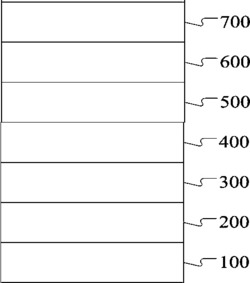 一种高温陶瓷基结复合结构材料
