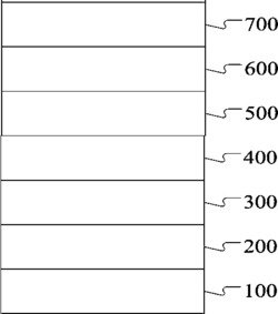 一种高温陶瓷基结复合结构材料