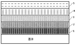 一种高性能太阳能选择性吸收涂层及其制备方法与应用