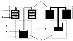 一种真空压力浸渗反压法制备SiC3D/Al复合材料的方法