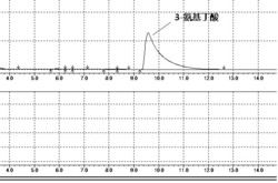 一种以聚3-羟基丁酸酯制备3-氨基丁酸的方法