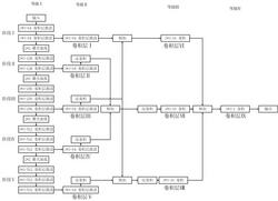 基于深度强化网络跳跃连接的轮廓检测方法