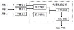 一种连续生产2,2-双(过氧化叔丁基)丁烷的方法