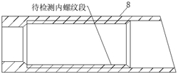 一种车身前防撞梁圆管内螺纹检测方法及检测装置