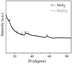 一种介孔MoS2/Sm2O3光催化剂的制备方法