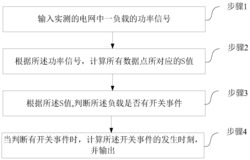 一种负载的开关事件的检测方法和装置