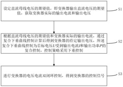 一种适用于直流微电网的复合下垂控制方法和系统