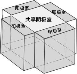 一种Ti4O7多孔电极的制备方法及微生物燃料电池