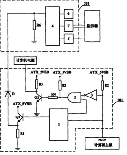 计算机主机与显示器联动开关装置及其控制方法