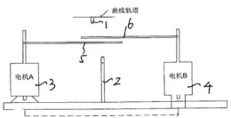 随动式曲线位移传感器系统及其用途