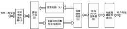 一种连接电动汽车与智能电网的储能充电电源装置