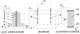 棕化废液降解提铜的光/臭氧-电-吸附反应装置及方法