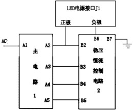 无变压器照明用发光二极管电源