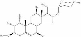 一种螺甾皂苷类化合物及其用途和制备方法