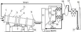 一种有机物污染土壤修复系统及方法