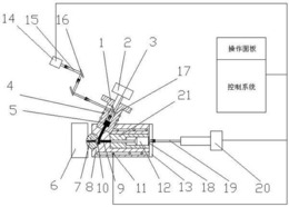 一种基于激光塑化和冲击技术的微注塑方法及装置