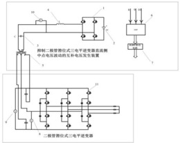 一种抑制二极管箝位式三电平逆变器直流侧中点电压波动的方法及其装置