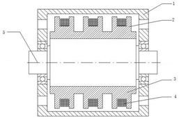 一种定子固定式涡流缓速器