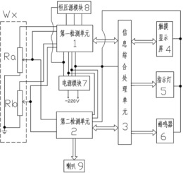 双联电位器电参数综合检测仪