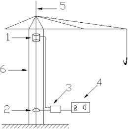 塔吊倾倒预警装置