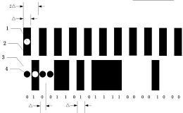 一种绝对光栅尺的多轨道编码方法