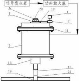 一种基于磁致伸缩的小孔内壁强化方法及装置