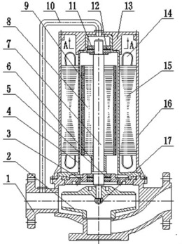 一种立式管道永磁屏蔽泵