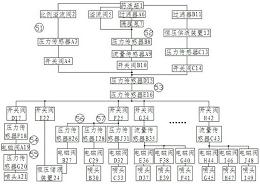 PWM间歇喷雾式变量喷施系统特性试验台