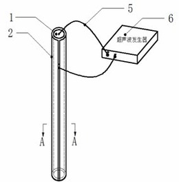 一种基于超声波的小孔强化方法及装置