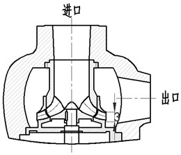 一种叶轮偏心放置核主泵气液两相水力设计方法