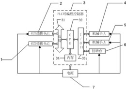 一种用于笔记本电池自动装盒的视觉检测和控制系统