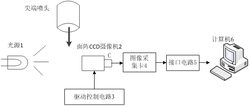 一种连续无针电纺纳米纤维轨迹采集装置