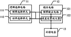 一种功率放大器控制电路