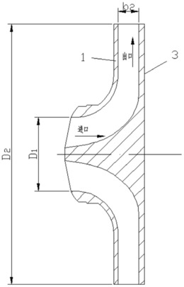 一种低汽蚀无过载离心泵的叶轮水力设计方法