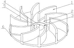 一种多叶片式无堵塞泵叶轮设计方法