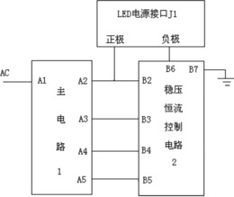 照明用发光二极管的无变压器电源