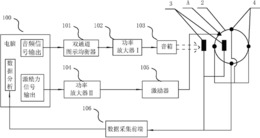 一种卫星整流罩减振降噪简易实验装置