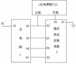 照明用的发光二极管的无变压器电源