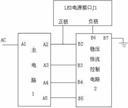 无变压器的照明用发光二极管电源