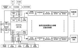 一种通用变量喷雾独立喷嘴流量控制器