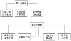 一种高炉煤气锅炉省煤器沸腾度在线监测装置和监测方法