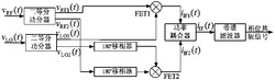 一种方向回溯天线的相位共轭电路设计方法