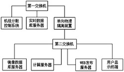 高炉煤气锅炉省煤器沸腾度在线监测方法