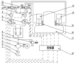 一种折弯机滑块平衡电液伺服同步控制系统