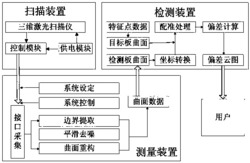 一种水火弯板特征配准点的选取方法及系统