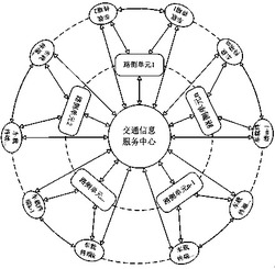 一种基于车联网的智能驾驶辅助系统及方法