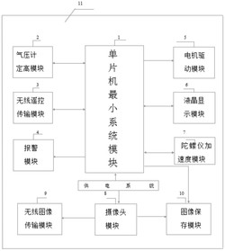 一种空中实时跟踪拍摄微型无人机