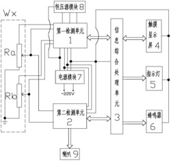 双联电位器总阻及动噪声检测仪